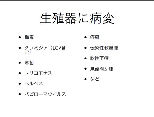 お見舞い - シュロスバーグの臨床感染症学 - バーゲンセール:9736円